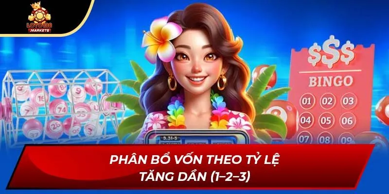 Phân bổ vốn theo tỷ lệ tăng dần (1–2–3)
